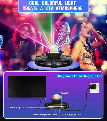 TV & PC Dance Mat Game – Family Fitness Video Game